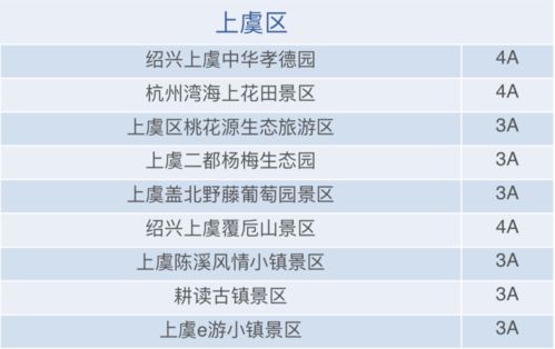 开心过大年,这52个景区留绍职工免费玩